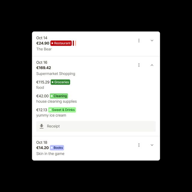 Gastos de Múltiples Categorías